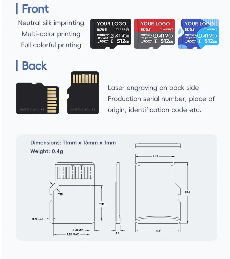 Camera Memory Card