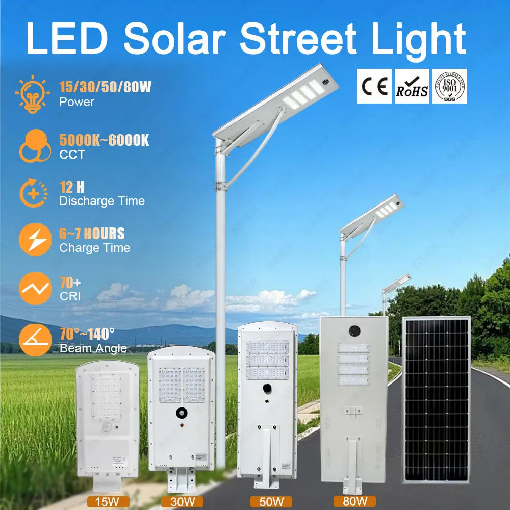 All in One Led Solar Street Light