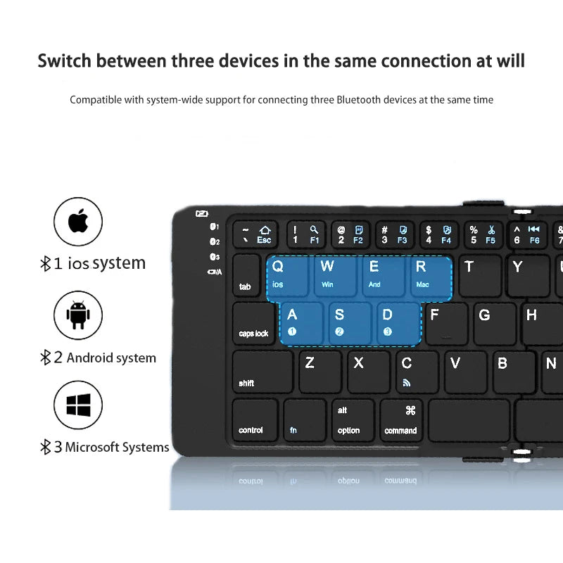 Hot Sale Mini Folding Keyboard