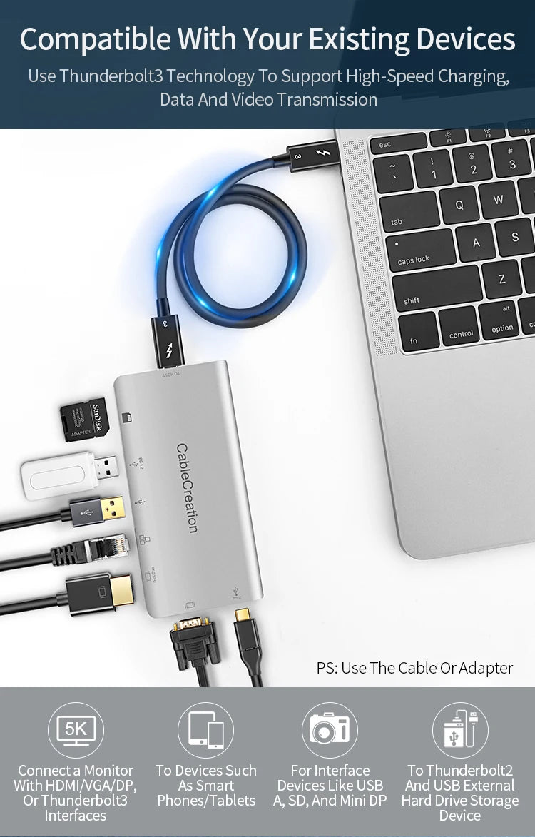 CableCreation Thunderbolt 3 Cable 40Gbps  Supports
