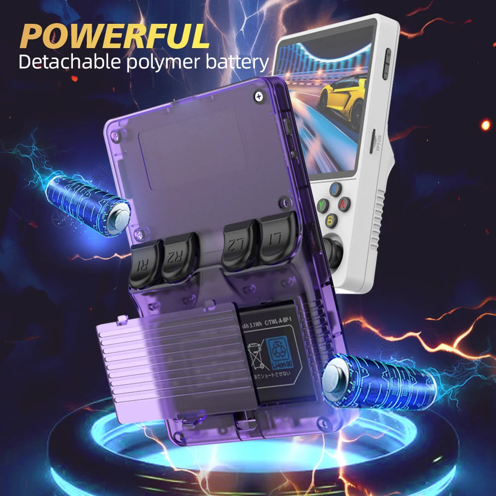 R36 Plus Handheld Game Console