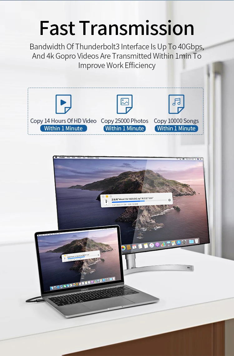 CableCreation Thunderbolt 3 Cable 40Gbps  Supports