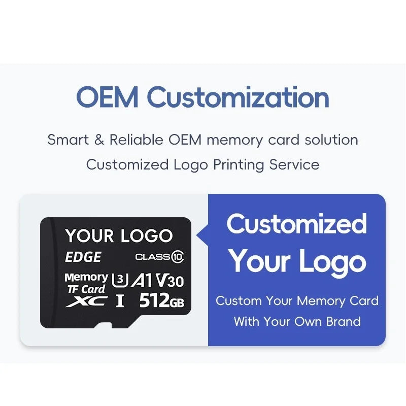 Camera Memory Card