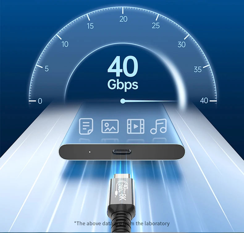 USB4.0 40Gbps 8K 60Hz PD240W Type-C Cable