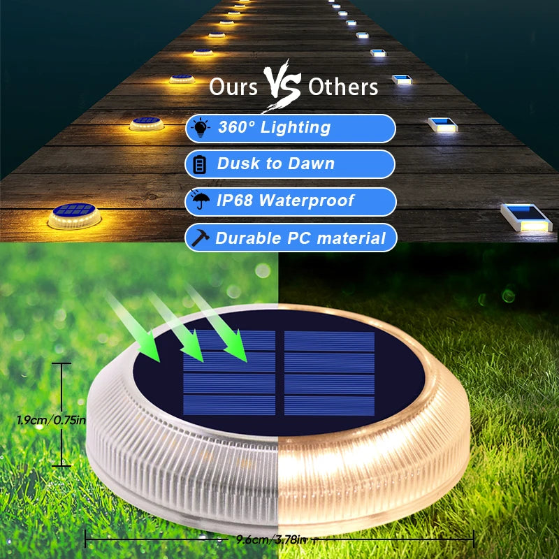 Weatherproof IP68 Rustproof LED Fence Lights